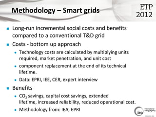 Methodology – Smart grids

   Long-run incremental social costs and benefits
    compared to a conventional T&D grid
   ...