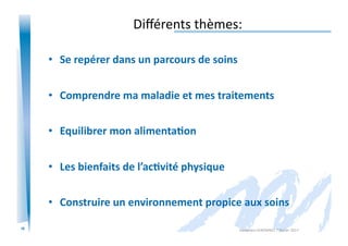 18
Diﬀérents	
  thèmes:	
  
•  Se	
  repérer	
  dans	
  un	
  parcours	
  de	
  soins	
  
•  Comprendre	
  ma	
  maladie	
  et	
  mes	
  traitements	
  
•  Equilibrer	
  mon	
  alimenta/on	
  	
  
•  Les	
  bienfaits	
  de	
  l’ac/vité	
  physique	
  
•  Construire	
  un	
  environnement	
  propice	
  aux	
  soins	
  
Alexandra	
  KEROMNES	
  7	
  février	
  2017	
  
 