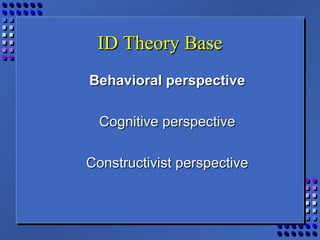 ID Theory BaseID Theory Base
Behavioral perspectiveBehavioral perspective
Cognitive perspectiveCognitive perspective
Constructivist perspectiveConstructivist perspective
 