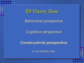 ID Theory BaseID Theory Base
Behavioral perspectiveBehavioral perspective
Cognitive perspectiveCognitive perspective
Constructivist perspectiveConstructivist perspective
or an eclectic viewor an eclectic view
 