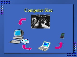 Computer SizeComputer Size
 