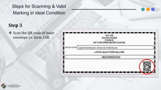 Steps for Scanning & Valid
Marking in ideal Condition
Step 3
 Scan the QR code of inner
envelope i.e. form 13B.
 