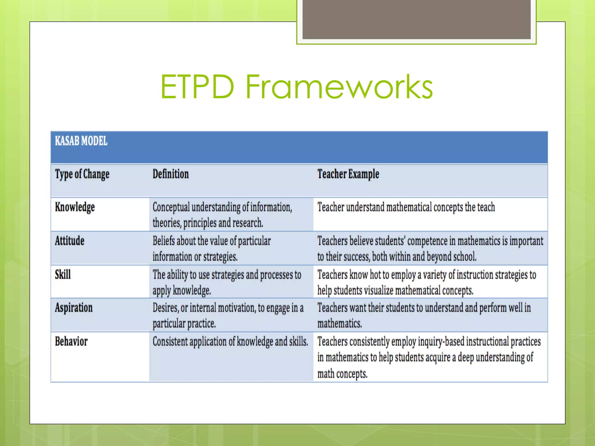 ETPD Frameworks
 