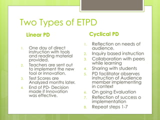 Two Types of ETPD
      Linear PD                       Cyclical PD
                                1.     Reflection on needs of
1.     One day of direct               audience.
       instruction with tools   2.     Inquiry based instruction
       and reading material
       provided.                3.     Collaboration with peers
2.     Teachers are sent out           while learning
       to implement the new     4.     Sharing with students
       tool or innovation.      5.     PD facilitator observes
3.     Test Scores are                 instruction of Audience
       Analyzed months later.          member implementing
4.     End of PD- Decision             in context
       made if Innovation       6.     On going Evaluation
       was effective.           7.     Reflection of success o
                                       implementation
                                8.     Repeat steps 1-7
 