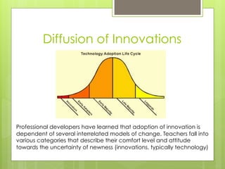 Diffusion of Innovations




Professional developers have learned that adoption of innovation is
dependent of several interrelated models of change. Teachers fall into
various categories that describe their comfort level and attitude
towards the uncertainty of newness (innovations, typically technology)
 