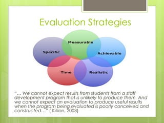 Evaluation Strategies




“… We cannot expect results from students from a staff
development program that is unlikely to produce them. And
we cannot expect an evaluation to produce useful results
when the program being evaluated is poorly conceived and
constructed…” ( Killion, 2003)
 