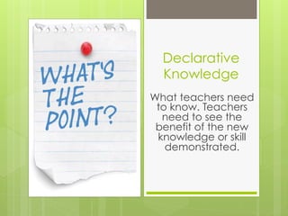 Declarative
  Knowledge
What teachers need
 to know. Teachers
  need to see the
 benefit of the new
 knowledge or skill
   demonstrated.
 