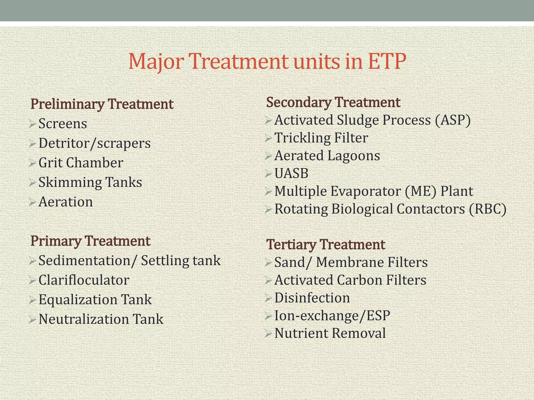 MajorTreatment units in ETP
Preliminary Treatment
Screens
Detritor/scrapers
Grit Chamber
Skimming Tanks
Aeration
Primary Treatment
Sedimentation/ Settling tank
Clarifloculator
Equalization Tank
Neutralization Tank
Secondary Treatment
Activated Sludge Process (ASP)
Trickling Filter
Aerated Lagoons
UASB
Multiple Evaporator (ME) Plant
Rotating Biological Contactors (RBC)
Tertiary Treatment
Sand/ Membrane Filters
Activated Carbon Filters
Disinfection
Ion-exchange/ESP
Nutrient Removal
 