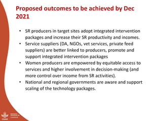 Introducing the proposed Ethiopia Small Ruminant Value Chain Transformation (SmaRT) project, 2019-2021