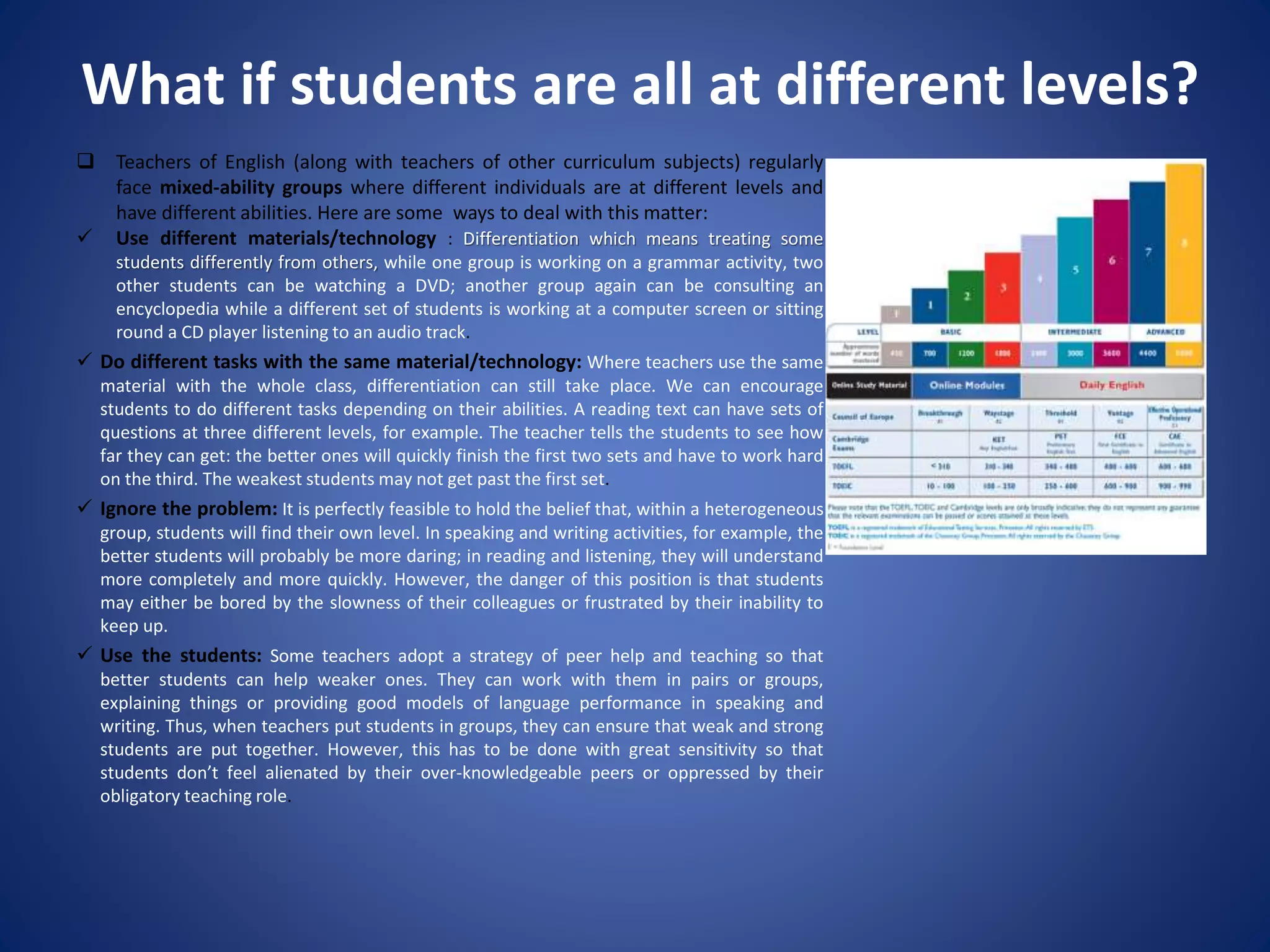 What if students are all at different levels?
 Teachers of English (along with teachers of other curriculum subjects) regularly
face mixed-ability groups where different individuals are at different levels and
have different abilities. Here are some ways to deal with this matter:
 Use different materials/technology : Differentiation which means treating some
students differently from others, while one group is working on a grammar activity, two
other students can be watching a DVD; another group again can be consulting an
encyclopedia while a different set of students is working at a computer screen or sitting
round a CD player listening to an audio track.
 Do different tasks with the same material/technology: Where teachers use the same
material with the whole class, differentiation can still take place. We can encourage
students to do different tasks depending on their abilities. A reading text can have sets of
questions at three different levels, for example. The teacher tells the students to see how
far they can get: the better ones will quickly finish the first two sets and have to work hard
on the third. The weakest students may not get past the first set.
 Ignore the problem: It is perfectly feasible to hold the belief that, within a heterogeneous
group, students will find their own level. In speaking and writing activities, for example, the
better students will probably be more daring; in reading and listening, they will understand
more completely and more quickly. However, the danger of this position is that students
may either be bored by the slowness of their colleagues or frustrated by their inability to
keep up.
 Use the students: Some teachers adopt a strategy of peer help and teaching so that
better students can help weaker ones. They can work with them in pairs or groups,
explaining things or providing good models of language performance in speaking and
writing. Thus, when teachers put students in groups, they can ensure that weak and strong
students are put together. However, this has to be done with great sensitivity so that
students don’t feel alienated by their over-knowledgeable peers or oppressed by their
obligatory teaching role.
 