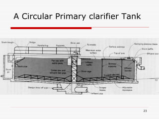 23
A Circular Primary clarifier Tank
 