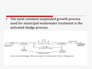  The most common suspended growth process
used for municipal wastewater treatment is the
activated sludge process.
 