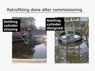 Settling
cylinder
missing
Settling
cylinder
designed
 