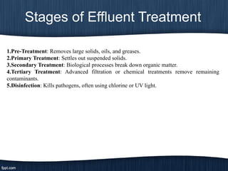 Effluent Treatment Plants ETP Presentation.pptx