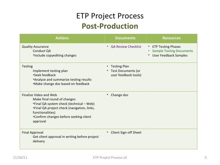 Etp process overview v3