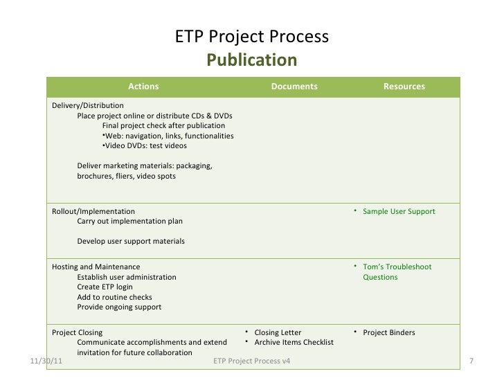 Etp process overview v3