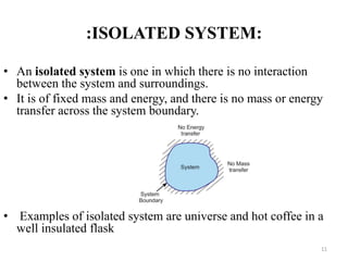 MICROSCOPIC & MACROSCOPIC POINT OF VIEW , THERMODYNAMIC SYSTEM ...
