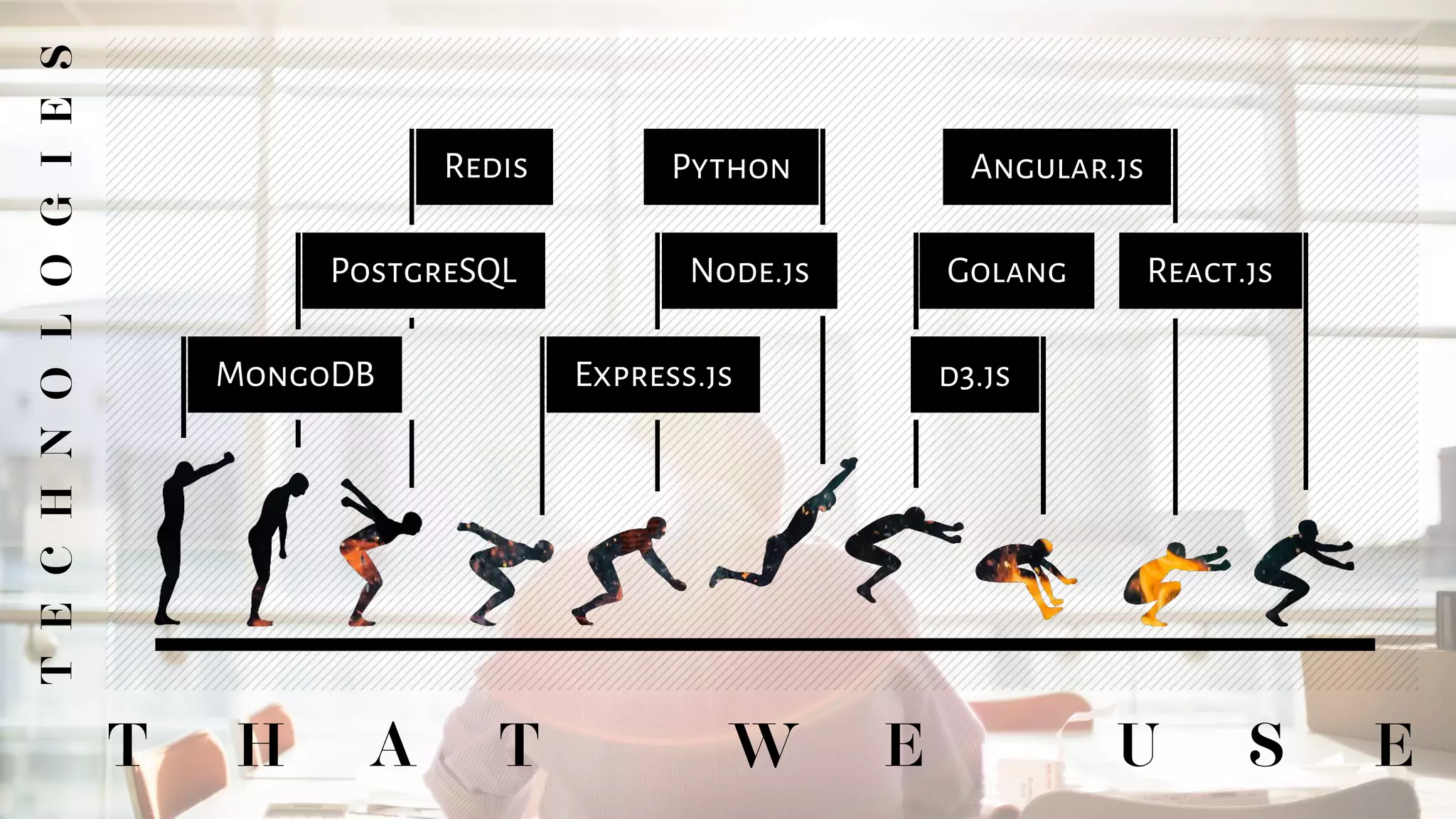 Eliftech - Elegant code | PDF