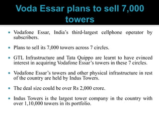  Vodafone Essar, India’s third-largest cellphone operator by
subscribers.
 Plans to sell its 7,000 towers across 7 circles.
 GTL Infrastructure and Tata Quippo are learnt to have evinced
interest in acquiring Vodafone Essar’s towers in these 7 circles.
 Vodafone Essar’s towers and other physical infrastructure in rest
of the country are held by Indus Towers.
 The deal size could be over Rs 2,000 crore.
 Indus Towers is the largest tower company in the country with
over 1,10,000 towers in its portfolio.
 