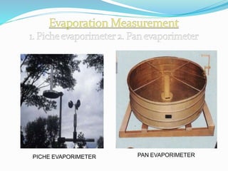 Evaporimeter Piche