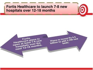 Et presentation2