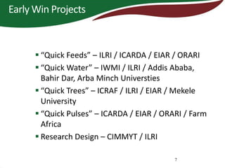 The Africa RISING project in Ethiopia