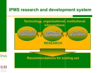 IPMS—Some reflections