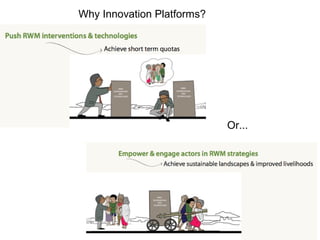 The Nile Basin Development Challenge: A component of  the CGIAR Challenge Program on Water and Food