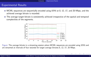 Evaluation Experimental Results
Experimental Results
MCML sequences are sequentially encoded using ETPS at 8, 12, 17, and ...