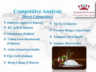  xinhuwa capital (Chinese)
 KC grill (Chinese)
 Manhattan (Italian)
 China town Restaurant
(Chinese)
 Atrio (American foods)
 Fijis Grill (Italian)
 Heng Chang (Chinese)
 Tai Zu (Chinese)
 Cordon Rouge (American)
 Tandoori (Desi foods)
 Andaaz (Desi foods)
Direct Competitors
 