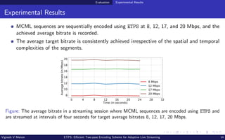 ETPS: Efficient Two-pass Encoding Scheme for Adaptive Live Streaming | PDF