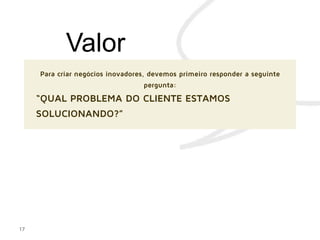 17
Para criar negócios inovadores, devemos primeiro responder a seguinte
pergunta:
“QUAL PROBLEMA DO CLIENTE ESTAMOS
SOLUCIONANDO?”
 