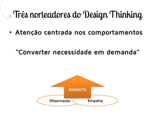 • Atenção centrada nos comportamentos
“Converter necessidade em demanda”
Observação Empatia
INSIGHTS
 