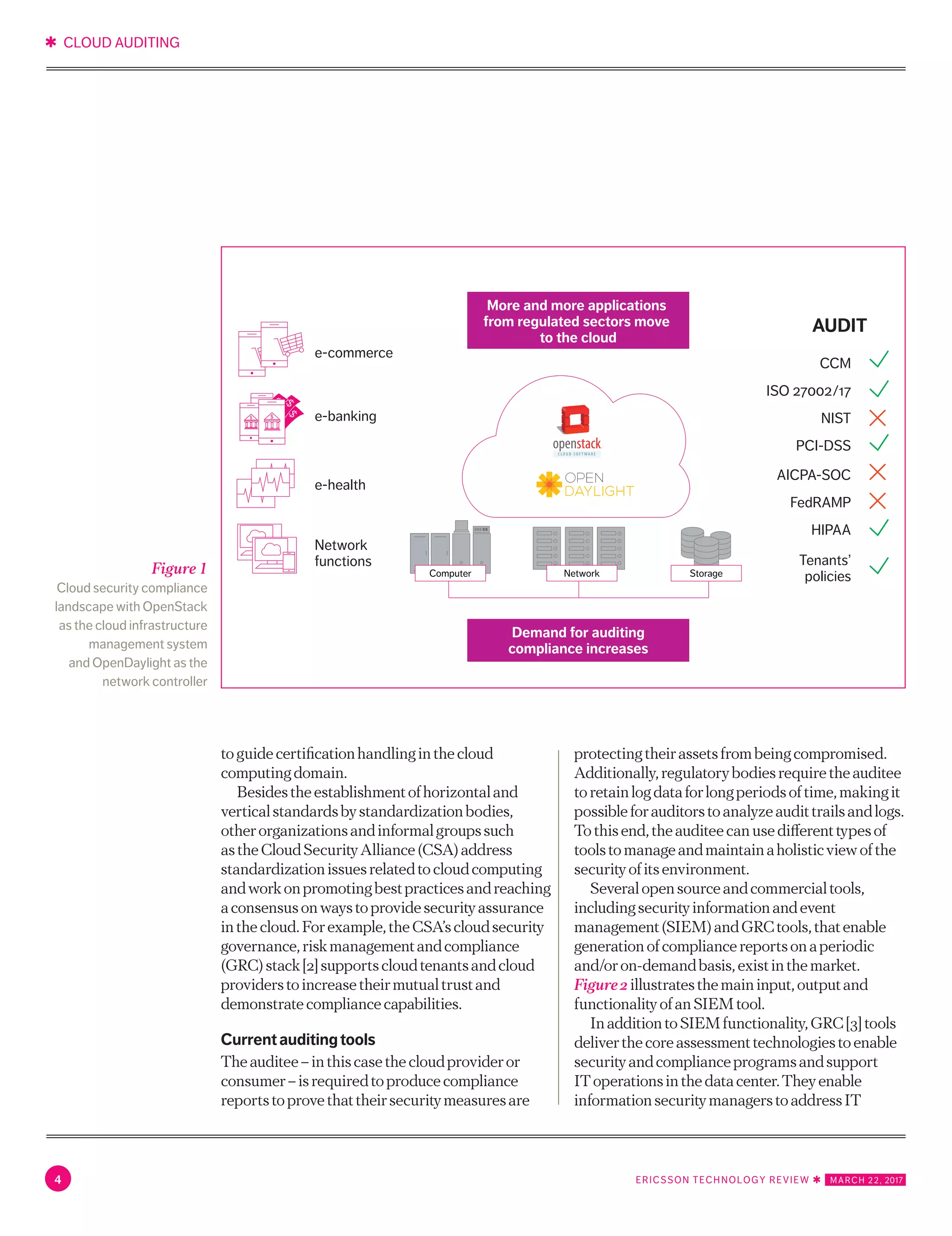 ✱ CLOUD AUDITING
4 ERICSSON TECHNOLOGY REVIEW ✱   MARCH 22, 2017
toguidecertificationhandlinginthecloud
computingdomain.
Besidestheestablishmentofhorizontaland
verticalstandardsbystandardizationbodies,
otherorganizationsandinformalgroupssuch
astheCloudSecurityAlliance(CSA)address
standardizationissuesrelatedtocloudcomputing
andworkonpromotingbestpracticesandreaching
aconsensusonwaystoprovidesecurityassurance
inthecloud.Forexample,theCSA’scloudsecurity
governance,riskmanagementandcompliance
(GRC)stack[2]supportscloudtenantsandcloud
providerstoincreasetheirmutualtrustand
demonstratecompliancecapabilities.
Currentauditingtools
Theauditee–inthiscasethecloudprovideror
consumer–isrequiredtoproducecompliance
reportstoprovethattheirsecuritymeasures
areprotectingtheirassetsfrombeing
compromised.Additionally,regulatorybodies
requiretheauditeetoretainlogdataforlong
periodsoftime,makingitpossibleforauditors
toanalyzeaudittrailsandlogs.Tothisend,
theauditeecanusedifferenttypesoftoolsto
manageandmaintainaholisticviewofthe
securityofitsenvironment.
Severalopensourceandcommercialtools,
includingsecurityinformationandevent
management(SIEM)andGRCtools,thatenable
generationofcompliancereportsonaperiodic
and/oron-demandbasis,existinthemarket.
Figure2illustratesthemaininput,outputand
functionalityofanSIEMtool.
InadditiontoSIEMfunctionality,GRC[3]
toolsdeliverthecoreassessmenttechnologies
toenablesecurityandcomplianceprograms
andsupportIToperationsinthedatacenter.
Figure 1
Cloud security compliance
landscape with OpenStack
as the cloud infrastructure
management system
and OpenDaylight as the
network controller
$
$
$
$$
e-commerce
CCM
AUDIT
ISO 27002/17
NIST
PCI-DSS
AICPA-SOC
FedRAMP
HIPAA
Tenants’
policies
e-banking
e-health
Network
functions
Demand for auditing
compliance increases
Network
More and more applications
from regulated sectors move
to the cloud
StorageComputer
$
 