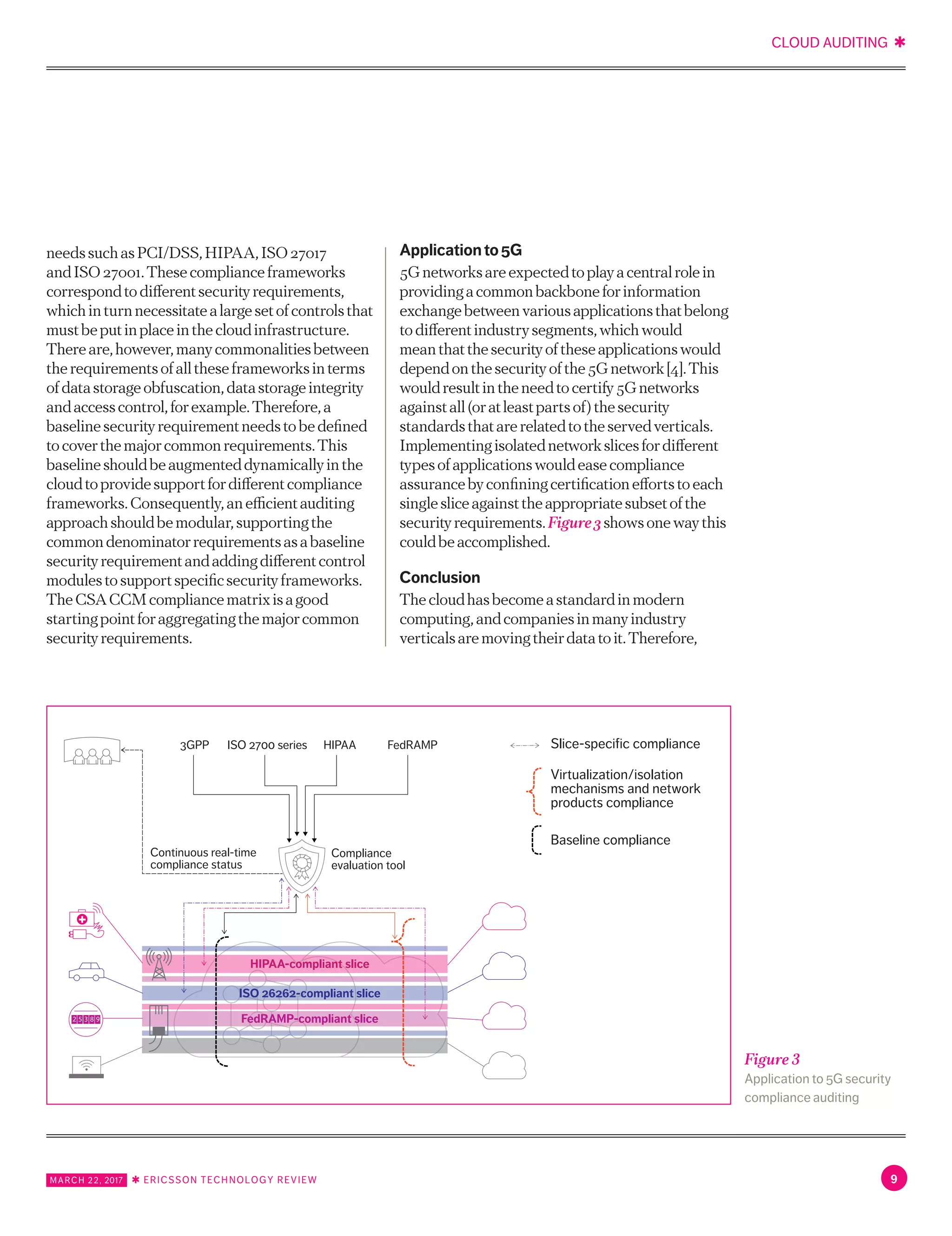 CLOUD AUDITING ✱
MARCH 22, 2017 ✱ ERICSSON TECHNOLOGY REVIEW 9
Thereare,however,manycommonalitiesbetween
therequirementsofalltheseframeworksintermsof
datastorageobfuscation,datastorageintegrityand
accesscontrol,forexample.Therefore,abaseline
securityrequirementneedstobedefinedtocoverthe
majorcommonrequirements.Thisbaselineshould
beaugmenteddynamicallyinthecloudtoprovide
supportfordifferentcomplianceframeworks.
Consequently,anefficientauditingapproachshould
bemodular,supportingthecommondenominator
requirementsasabaselinesecurityrequirementand
addingdifferentcontrolmodulestosupportspecific
securityframeworks.TheCSACCMcompliance
matrixisagoodstartingpointforaggregatingthe
majorcommonsecurityrequirements.
Applicationto5G
5Gnetworksareexpectedtoplayacentralrolein
providingacommonbackboneforinformation
exchangebetweenvariousapplicationsthatbelong
todifferentindustrysegments,whichwould
meanthatthesecurityoftheseapplicationswould
dependonthesecurityofthe5Gnetwork[4].This
wouldresultintheneedtocertify5Gnetworks
againstall(oratleastpartsof)thesecurity
standardsthatarerelatedtotheservedverticals.
Implementingisolatednetworkslicesfordifferent
typesofapplicationswouldeasecompliance
assurancebyconfiningcertificationeffortstoeach
singlesliceagainsttheappropriatesubsetofthe
securityrequirements.Figure3showsonewaythis
couldbeaccomplished.
Conclusion
Thecloudhasbecomeastandardinmodern
computing,andcompaniesinmanyindustry
verticalsaremovingtheirdatatoit.Therefore,
securityassurance,auditingandcomplianceinthe
cloudisgainingmomentum.Unfortunately,several
challengesrelatedtotheparticularspecificitiesof
cloudarelimitingthepotentialbenefitofapplying
currentauditingpracticesandtools.
Compliance
evaluation tool
Continuous real-time
compliance status
Slice-specific complianceFedRAMPHIPAA3GPP ISO 2700 series
Virtualization/isolation
mechanisms and network
products compliance
Baseline compliance
HIPAA-compliant slice
ISO 26262-compliant slice
FedRAMP-compliant slice
Figure 3
Application to 5G security
compliance auditing
 