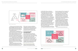Ericsson Technology Review: Issue 2/2019
