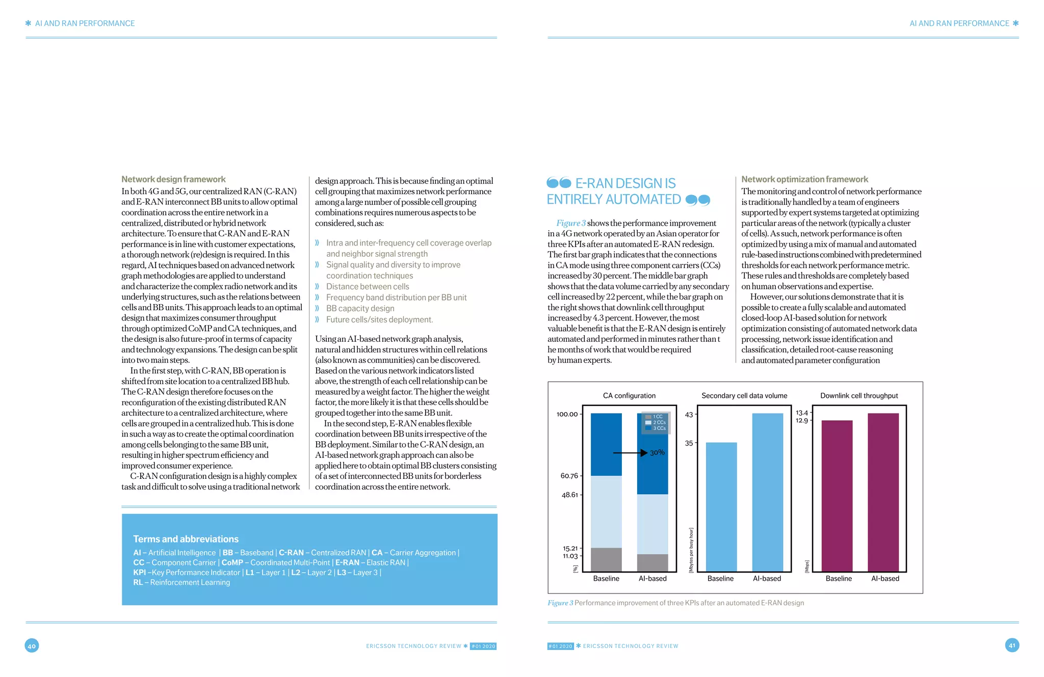 40 ERICSSON TECHNOLOGY REVIEW ✱ #01 2020 #01 2020 ✱ ERICSSON TECHNOLOGY REVIEW 41
✱ AI AND RAN PERFORMANCE AI AND RAN PERFORMANCE ✱
6 JANUARY 20, 2020 ✱ ERICSSON TECHNOLOGY REVIEWERICSSON TECHNOLOGY REVIEW ✱ JANUARY 20, 2020 7
Networkdesignframework
Inboth4Gand5G,ourcentralizedRAN(C-RAN)
andE-RANinterconnectBBunitstoallowoptimal
coordinationacrosstheentirenetworkina
centralized,distributedorhybridnetwork
architecture.ToensurethatC-RANandE-RAN
performanceisinlinewithcustomerexpectations,
athoroughnetwork(re)designisrequired.Inthis
regard,AItechniquesbasedonadvancednetwork
graphmethodologiesareappliedtounderstand
andcharacterizethecomplexradionetworkandits
underlyingstructures,suchastherelationsbetween
cellsandBBunits.Thisapproachleadstoanoptimal
designthatmaximizesconsumerthroughput
throughoptimizedCoMPandCAtechniques,and
thedesignisalsofuture-proofintermsofcapacity
andtechnologyexpansions.Thedesigncanbesplit
intotwomainsteps.
Inthefirststep,withC-RAN,BBoperationis
shiftedfromsitelocationtoacentralizedBBhub.
TheC-RANdesignthereforefocusesonthe
reconfigurationoftheexistingdistributedRAN
architecturetoacentralizedarchitecture,where
cellsaregroupedinacentralizedhub.Thisisdone
insuchawayastocreatetheoptimalcoordination
amongcellsbelongingtothesameBBunit,
resultinginhigherspectrumefficiencyand
improvedconsumerexperience.
C-RANconfigurationdesignisahighlycomplex
taskanddifficulttosolveusingatraditionalnetwork
designapproach.Thisisbecausefindinganoptimal
cellgroupingthatmaximizesnetworkperformance
amongalargenumberofpossiblecellgrouping
combinationsrequiresnumerousaspectstobe
considered,suchas:
❭ Intra and inter-frequency cell coverage overlap
and neighbor signal strength
❭ Signal quality and diversity to improve
coordination techniques
❭ Distance between cells
❭ Frequency band distribution per BB unit
❭ BB capacity design
❭ Future cells/sites deployment.
UsinganAI-basednetworkgraphanalysis,
naturalandhiddenstructureswithincellrelations
(alsoknownascommunities)canbediscovered.
Basedonthevariousnetworkindicatorslisted
above,thestrengthofeachcellrelationshipcanbe
measuredbyaweightfactor.Thehighertheweight
factor,themorelikelyitisthatthesecellsshouldbe
groupedtogetherintothesameBBunit.
Inthesecondstep,E-RANenablesflexible
coordinationbetweenBBunitsirrespectiveofthe
BBdeployment.SimilartotheC-RANdesign,an
AI-basednetworkgraphapproachcanalsobe
appliedheretoobtainoptimalBBclustersconsisting
ofasetofinterconnectedBBunitsforborderless
coordinationacrosstheentirenetwork.
Figure3showstheperformanceimprovement
ina4GnetworkoperatedbyanAsianoperatorfor
threeKPIsafteranautomatedE-RANredesign.
Thefirstbargraphindicatesthattheconnections
inCAmodeusingthreecomponentcarriers(CCs)
increasedby30percent.Themiddlebargraph
showsthatthedatavolumecarriedbyanysecondary
cellincreasedby22percent,whilethebargraphon
therightshowsthatdownlinkcellthroughput
increasedby4.3percent.However,themost
valuablebenefitisthattheE-RANdesignisentirely
automatedandperformedinminutesratherthant
hemonthsofworkthatwouldberequired
byhumanexperts.
Networkoptimizationframework
Themonitoringandcontrolofnetworkperformance
istraditionallyhandledbyateamofengineers
supportedbyexpertsystemstargetedatoptimizing
particularareasofthenetwork(typicallyacluster
ofcells).Assuch,networkperformanceisoften
optimizedbyusingamixofmanualandautomated
rule-basedinstructionscombinedwithpredetermined
thresholdsforeachnetworkperformancemetric.
Theserulesandthresholdsarecompletelybased
onhumanobservationsandexpertise.
However,oursolutionsdemonstratethatitis
possibletocreateafullyscalableandautomated
closed-loopAI-basedsolutionfornetwork
optimizationconsistingofautomatednetworkdata
processing,networkissueidentificationand
classification,detailedroot-causereasoning
andautomatedparameterconfiguration
Terms and abbreviations
AI – Artificial Intelligence | BB – Baseband | C-RAN – Centralized RAN | CA – Carrier Aggregation |
CC – Component Carrier | CoMP – Coordinated Multi-Point | E-RAN – Elastic RAN |
KPI –Key Performance Indicator | L1 – Layer 1 | L2 – Layer 2 | L3 – Layer 3 |
RL – Reinforcement Learning
Figure 3 Performance improvement of three KPIs after an automated E-RAN design
CA configuration
100.00 - 43 - 13.4 -
12.9 -
35 -
60.76 -
48.61 -
15.21 -
11.03 -
Baseline AI-based Baseline AI-based Baseline AI-based
Secondary cell data volume Downlink cell throughput
30%
1 CC
2 CCs
3 CCs
E-RAN DESIGN IS
ENTIRELY AUTOMATED
 