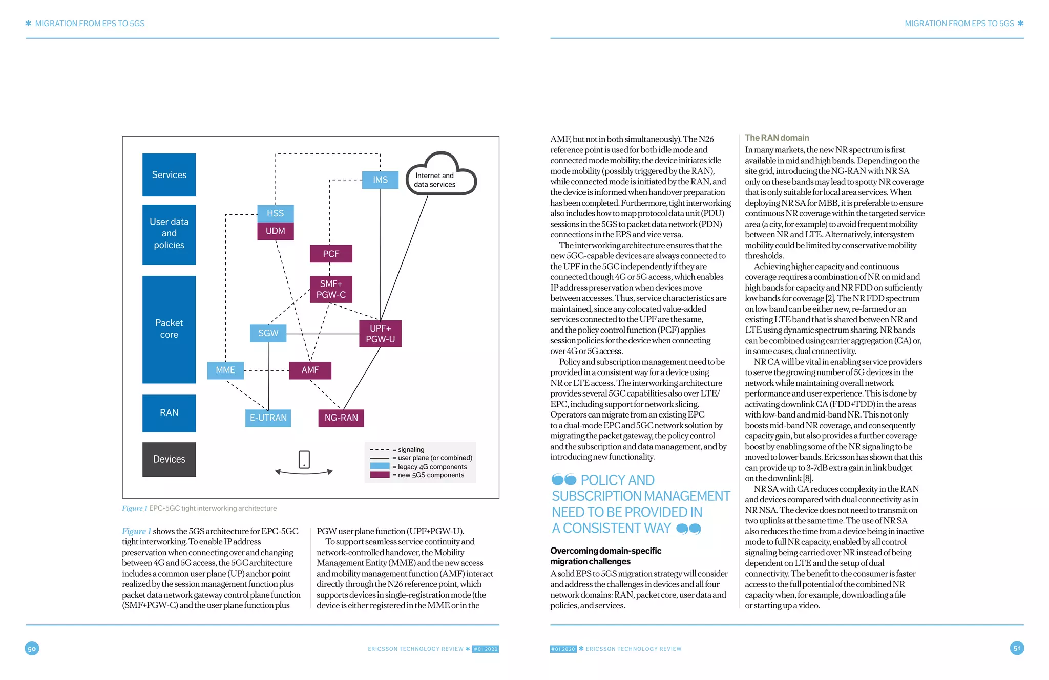 50 ERICSSON TECHNOLOGY REVIEW ✱ #01 2020 #01 2020 ✱ ERICSSON TECHNOLOGY REVIEW 51
✱ MIGRATION FROM EPS TO 5GS MIGRATION FROM EPS TO 5GS ✱
4 FEBRUARY 24, 2020 ✱ ERICSSON TECHNOLOGY REVIEWERICSSON TECHNOLOGY REVIEW ✱ FEBRUARY 24, 2020 5
AMF,butnotinbothsimultaneously).TheN26
referencepointisusedforbothidlemodeand
connectedmodemobility;thedeviceinitiatesidle
modemobility(possiblytriggeredbytheRAN),
whileconnectedmodeisinitiatedbytheRAN,and
thedeviceisinformedwhenhandoverpreparation
hasbeencompleted.Furthermore,tightinterworking
alsoincludeshowtomapprotocoldataunit(PDU)
sessionsinthe5GStopacketdatanetwork(PDN)
connectionsintheEPSandviceversa.
Theinterworkingarchitectureensuresthatthe
new5GC-capabledevicesarealwaysconnectedto
theUPFinthe5GCindependentlyiftheyare
connectedthough4Gor5Gaccess,whichenables
IPaddresspreservationwhendevicesmove
betweenaccesses.Thus,servicecharacteristicsare
maintained,sinceanycolocatedvalue-added
servicesconnectedtotheUPFarethesame,
andthepolicycontrolfunction(PCF)applies
sessionpoliciesforthedevicewhenconnecting
over4Gor5Gaccess.
Policyandsubscriptionmanagementneedtobe
providedinaconsistentwayforadeviceusing
NRorLTEaccess.Theinterworkingarchitecture
providesseveral5GCcapabilitiesalsooverLTE/
EPC,includingsupportfornetworkslicing.
OperatorscanmigratefromanexistingEPC
toadual-modeEPCand5GCnetworksolutionby
migratingthepacketgateway,thepolicycontrol
andthesubscriptionanddatamanagement,andby
introducingnewfunctionality.
Overcomingdomain-specific
migrationchallenges
AsolidEPSto5GSmigrationstrategywillconsider
andaddressthechallengesindevicesandallfour
networkdomains:RAN,packetcore,userdataand
policies,andservices.
TheRANdomain
Inmanymarkets,thenewNRspectrumisfirst
availableinmidandhighbands.Dependingonthe
sitegrid,introducingtheNG-RANwithNRSA
onlyonthesebandsmayleadtospottyNRcoverage
thatisonlysuitableforlocalareaservices.When
deployingNRSAforMBB,itispreferabletoensure
continuousNRcoveragewithinthetargetedservice
area(acity,forexample)toavoidfrequentmobility
betweenNRandLTE.Alternatively,intersystem
mobilitycouldbelimitedbyconservativemobility
thresholds.
Achievinghighercapacityandcontinuous
coveragerequiresacombinationofNRonmidand
highbandsforcapacityandNRFDDonsufficiently
lowbandsforcoverage[2].TheNRFDDspectrum
onlowbandcanbeeithernew,re-farmedoran
existingLTEbandthatissharedbetweenNRand
LTEusingdynamicspectrumsharing.NRbands
canbecombinedusingcarrieraggregation(CA)or,
insomecases,dualconnectivity.
NRCAwillbevitalinenablingserviceproviders
toservethegrowingnumberof5Gdevicesinthe
networkwhilemaintainingoverallnetwork
performanceanduserexperience.Thisisdoneby
activatingdownlinkCA(FDD+TDD)intheareas
withlow-bandandmid-bandNR.Thisnotonly
boostsmid-bandNRcoverage,andconsequently
capacitygain,butalsoprovidesafurthercoverage
boostbyenablingsomeoftheNRsignalingtobe
movedtolowerbands.Ericssonhasshownthatthis
canprovideupto3-7dBextragaininlinkbudget
onthedownlink[8].
NRSAwithCAreducescomplexityintheRAN
anddevicescomparedwithdualconnectivityasin
NRNSA.Thedevicedoesnotneedtotransmiton
twouplinksatthesametime.TheuseofNRSA
alsoreducesthetimefromadevicebeingininactive
modetofullNRcapacity,enabledbyallcontrol
signalingbeingcarriedoverNRinsteadofbeing
dependentonLTEandthesetupofdual
connectivity.Thebenefittotheconsumerisfaster
accesstothefullpotentialofthecombinedNR
capacitywhen,forexample,downloadingafile
orstartingupavideo.
Figure1showsthe5GSarchitectureforEPC-5GC
tightinterworking.ToenableIPaddress
preservationwhenconnectingoverandchanging
between4Gand5Gaccess,the5GCarchitecture
includesacommonuserplane(UP)anchorpoint
realizedbythesessionmanagementfunctionplus
packetdatanetworkgatewaycontrolplanefunction
(SMF+PGW-C)andtheuserplanefunctionplus
PGWuserplanefunction(UPF+PGW-U).
Tosupportseamlessservicecontinuityand
network-controlledhandover,theMobility
ManagementEntity(MME)andthenewaccess
andmobilitymanagementfunction(AMF)interact
directlythroughtheN26referencepoint,which
supportsdevicesinsingle-registrationmode(the
deviceiseitherregisteredintheMMEorinthe
Figure 1 EPC-5GC tight interworking architecture
Services
HSS
UDM
PCF
Internet and
data services
= signaling
= user plane (or combined)
= legacy 4G components
= new 5GS components
AMFMME
SGW
E-UTRAN NG-RAN
IMS
SMF+
PGW-C
UPF+
PGW-U
User data
and
policies
Packet
core
RAN
Devices
POLICYAND
SUBSCRIPTIONMANAGEMENT
NEED TO BE PROVIDED IN
A CONSISTENT WAY
 