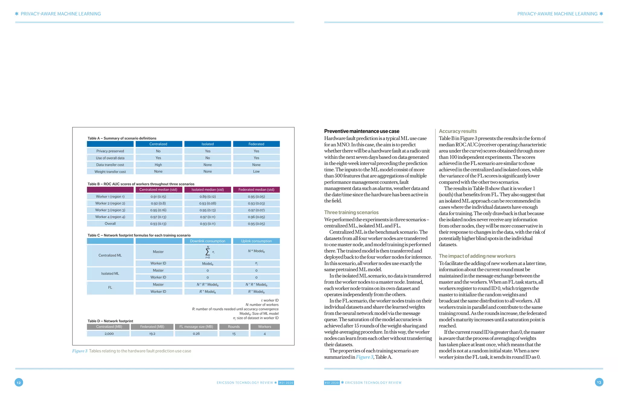 12 ERICSSON TECHNOLOGY REVIEW ✱ #01 2020 #01 2020 ✱ ERICSSON TECHNOLOGY REVIEW 13
✱ PRIVACY-AWARE MACHINE LEARNING PRIVACY-AWARE MACHINE LEARNING ✱
6 OCTOBER 21, 2019 ✱ ERICSSON TECHNOLOGY REVIEWERICSSON TECHNOLOGY REVIEW ✱ OCTOBER 21, 2019 7
Preventivemaintenanceusecase
HardwarefaultpredictionisatypicalMLusecase
foranMNO.Inthiscase,theaimistopredict
whethertherewillbeahardwarefaultataradiounit
withinthenextsevendaysbasedondatagenerated
intheeight-weekintervalprecedingtheprediction
time.TheinputstotheMLmodelconsistofmore
than500featuresthatareaggregationsofmultiple
performancemanagementcounters,fault
managementdatasuchasalarms,weatherdataand
thedate/timesincethehardwarehasbeenactivein
thefield.
Threetrainingscenarios
Weperformedtheexperimentsinthreescenarios–
centralizedML,isolatedMLandFL.
CentralizedMListhebenchmarkscenario.The
datasetsfromallfourworkernodesaretransferred
toonemasternode,andmodeltrainingisperformed
there.Thetrainedmodelisthentransferredand
deployedbacktothefourworkernodesforinference.
Inthisscenario,allworkernodesuseexactlythe
samepretrainedMLmodel.
IntheisolatedMLscenario,nodataistransferred
fromtheworkernodestoamasternode.Instead,
eachworkernodetrainsonitsowndatasetand
operatesindependentlyfromtheothers.
IntheFLscenario,theworkernodestrainontheir
individualdatasetsandsharethelearnedweights
fromtheneuralnetworkmodelviathemessage
queue.Thesaturationofthemodelaccuraciesis
achievedafter15roundsoftheweight-sharingand
weight-averagingprocedure.Inthisway,theworker
nodescanlearnfromeachotherwithouttransferring
theirdatasets.
Thepropertiesofeachtrainingscenarioare
summarizedinFigure3,TableA.
Accuracyresults
TableBinFigure3presentstheresultsintheformof
medianROCAUC(receiveroperatingcharacteristic
areaunderthecurve)scoresobtainedthroughmore
than100independentexperiments.Thescores
achievedintheFLscenarioaresimilartothose
achievedinthecentralizedandisolatedones,while
thevarianceoftheFLscoresissignificantlylower
comparedwiththeothertwoscenarios.
TheresultsinTableBshowthatitisworker1
(south)thatbenefitsfromFL.Theyalsosuggestthat
anisolatedMLapproachcanberecommendedin
caseswheretheindividualdatasetshaveenough
datafortraining.Theonlydrawbackisthatbecause
theisolatednodesneverreceiveanyinformation
fromothernodes,theywillbemoreconservativein
theirresponsetochangesinthedata,withtheriskof
potentiallyhigherblindspotsintheindividual
datasets.
Theimpactofaddingnewworkers
Tofacilitatetheaddingofnewworkersatalatertime,
informationaboutthecurrentroundmustbe
maintainedinthemessageexchangebetweenthe
masterandtheworkers.WhenanFLtaskstarts,all
workersregistertoroundID0,whichtriggersthe
mastertoinitializetherandomweightsand
broadcastthesamedistributiontoallworkers.All
workerstraininparallelandcontributetothesame
traininground.Astheroundsincrease,thefederated
model’smaturityincreasesuntilasaturationpointis
reached.
IfthecurrentroundIDisgreaterthan0,themaster
isawarethattheprocessofaveragingofweights
hastakenplaceatleastonce,whichmeansthatthe
modelisnotatarandominitialstate.Whenanew
workerjoinstheFLtask,itsendsitsroundIDas0.
Figure 3 Tables relating to the hardware fault prediction use case
Centralized Isolated Federated
Centralized median (std) Isolated median (std) Federated median (std)
Downlink consumption Uplink consumption
NoPrivacy preserved
Use of overall data
Data transfer cost
Weight transfer cost
Yes Yes
0.91 (0.15)Worker 1 (region 1) 0.89 (0.12) 0.95 (0.05)
0.92 (0.8)Worker 2 (region 2) 0.93 (0.08) 0.93 (0.03)
0.95 (0.16)Worker 3 (region 3) 0.95 (0.13) 0.97 (0.07)
0.97 (0.13)Worker 4 (region 4) 0.97 (0.11) 0.96 (0.05)
0.93 (0.13)Overall 0.93 (0.11) 0.95 (0.05)
Federated (MB)Centralized (MB)
Table D – Network footprint
Table C – Network footprint formulas for each training scenario
Table B – ROC AUC scores of workers throughout three scenarios
Table A – Summary of scenario definitions
FL message size (MB) Rounds Rounds
Master 0 0
Worker ID 0 0
Master N * R * Model₀ N * R * Model₀
Worker ID R * Model₀ R * Model₀
i: worker ID
N: number of workers
R: number of rounds needed until accuracy convergence
Model₀: Size of ML model
ni
: size of dataset in worker ID
Worker ID Model₀ ni
Master
Centralized ML
Isolated ML
FL
∑ N * Model₀
N
i=0
ni
Yes No Yes
High None None
None None Low
Workers
19.22,000 0.26 15 4
 