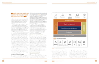 Ericsson Technology Review: issue 2, 2020 | PDF