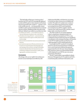 ✱ VIRTUALIZE, SPLIT, AND REORGANIZE
14 ERICSSON TECHNOLOGY REVIEW ✱ JULY 22, 2016
hardware(anspp andgpp)strategicallydeployed
inselectedrbs and co sites.Instancesofthethree
functiontypesbpf,ppf,andrcf —andanyvnfs
inthemobilenetwork—aredynamicallycreated,
modified,scaled,andterminatedbasedonneedand
operatorpolicies.Buildingmobilenetworksinthis
software-definedwayresultsinanarchitecturethat:
〉〉 isreliableandresilient—asitenablesfunctionsto
relocatefollowingahardware,site,orlinkfailure
〉〉 isflexibleandenergyefficient—asitautomatically
adaptstopeaksandtroughsintrafficpatternsand
serviceusage
〉〉 reducestimetomarketfornewservicesandnetwork
features
〉〉 canmaximizespectrumefficiency(minimizecost
forspectrumandsites)giventhegeographyand
sitetopologyofthenetwork,throughitsflexibility
todynamicallydistributethehubpointsforjoint
combining,multipointtransmission,comp,carrier
aggregation,anddualconnectivity
Conclusions
Thedesignofthe4g/5g splitran architecture
focusesonincreasedspectrumefficiency,full
deploymentflexibility,andelasticity;processing
iscarriedoutwhereresourcesareavailableand
needed.Thesplitran architectureconsistsof
thetwouser-planenetworkfunctions:apacket
processingfunction(ppf)andabaseband
processingfunction(bpf),togetherwiththe
antenna-nearradiofunction(rf),andthecontrol-
planeradiocontrolfunction(rcf).
Theppfsandrcfscaneachbedeployedeitherin
classicalpre-integratednodesorinfullyvirtualized
environmentsasvnfsoranycombinationthereof.
Bothfunctionsaresuitableforvirtualizationwith
existingtechnology,withbenefitstotheppf brought
bypacketacceleratorsandcipheringsupportinthe
underlyinghardware.
Inprinciple,thebpf canalsobevirtualized.
However,special-purposehardwareisstillabout
fivetoseventimesmoreefficientthangeneral-
purposehardwareforthetypeofprocessingthebpf
performs,andsoitisexpectedthatthebpf willbe
deployedonanspp foroneortwomoregenerations
ofhardware.
Thercf takesholisticresponsibilityforRadio
ResourceManagement,ran analyticsandson,
itmaintainspolicyandbearerinformation,and
interworkswithnon-ran domainssuchastheepc
Pico site
Functions/
software
deployment
On-premises hub 2nd level CO RDC
RF
RF
BPF
SGW
PGW
Local
cloud
RCF
MME
PPF
PGW
Hardware
deployment
across site
types
Figure 10:
Factory deployment
examples using pico
4g/5g base stations
(green) and with on-
premises breakout
possibility
 