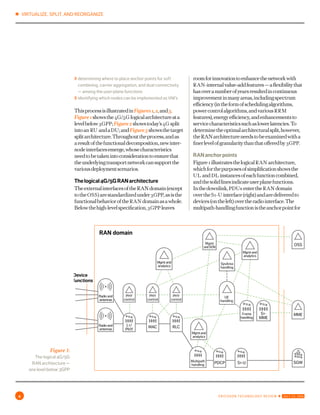 ✱ VIRTUALIZE, SPLIT, AND REORGANIZE
4 ERICSSON TECHNOLOGY REVIEW ✱ JULY 22, 2016
RAN domain
Device
functions
OSS
MME
SGW
Radioand
antennas
PHY
control
PHY
control
PHY
control
L1/
PHY
MAC RLC
SysArea
handling
UE
handling
Frame
handling
Multipath
handling
PDCP S1-U
S1-
MME
Radioand
antennas
Mgmtand
analytics
Mgmtand
analytics
Mgmtand
analytics
Mgmt
andSON
Figure 1:
The logical 4g/5g
ran architecture —
one level below 3gpp
〉〉 determining where to place anchor points for soft
combining, carrier aggregation, and dual connectivity
— among the user-plane functions
〉〉 identifying which nodes can be implemented as vnfs
ThisprocessisillustratedinFigures 1,2,and3.
Figure 1showsthe4g/5g logicalarchitectureata
levelbelow3gpp;Figure 2showstoday’s4g split
intoan ru andadu;andFigure 3showsthetarget
splitarchitecture.Throughouttheprocess,andas
aresultofthefunctionaldecomposition,newinter-
nodeinterfacesemerge,whosecharacteristics
needtobetakenintoconsiderationtoensurethat
theunderlyingtransportnetworkcansupportthe
variousdeploymentscenarios.
Thelogical4g/5g ran architecture
Theexternalinterfacesoftheran domain(except
totheoss)arestandardizedunder3gpp,asisthe
functionalbehavioroftheran domainasawhole.
Belowthehigh-levelspecification,3gpp leaves
roomforinnovationtoenhancethenetworkwith
ran-internalvalue-addfeatures—aflexibilitythat
hasoveranumberofyearsresultedincontinuous
improvementinmanyareas,includingspectrum
efficiency(intheformofschedulingalgorithms,
powercontrolalgorithms,andvariousrrm
features),energyefficiency,andenhancementsto
servicecharacteristicssuchaslowerlatencies.To
determinetheoptimalarchitecturalsplit,however,
theran architectureneedstobeexaminedwitha
finerlevelofgranularitythanthatofferedby3gpp.
ran anchorpoints
Figure1illustratesthelogicalran architecture,
whichforthepurposesofsimplificationshowsthe
ul and dl instancesofeachfunctioncombined,
andthesolidlinesindicateuserplanefunctions.
Inthedownlink,pdus entertheran domain
overthes1-u interface(right)andaredeliveredto
devices(ontheleft)overtheradiointerface.The
multipath-handlingfunctionistheanchorpointfor
 