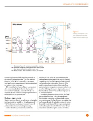 VIRTUALIZE, SPLIT, AND REORGANIZE ✱
JULY 22, 2016 ✱ ERICSSON TECHNOLOGY REVIEW 7
RAN domain
Device
functions
CPRI
Control interfaces, RTT 10-100ms, moderate data volumes
Interfaces contributing to the RAN HARQ loop latency budget
User-plane interfaces, latency tolerance 3–5ms
Mobile backhaul, delay tolerant up to service requirements
OSS
MME
SGW
Radioand
antennas
PHY
control
PHY
control
PHY
control
L1/
PHY
MAC RLC
SysArea
handling
UE
handling
Frame
handling
Multipath
handling
PDCP S1-U
S1-
MME
Mgmtand
analytics
Mgmtand
analytics
Mgmtand
analytics
Mgmt
andSON
Radioand
antennas
Figure 4:
The logical interfaces in the
ran architecture and their
characteristics requirements
theinterfacelatencyincreases.Thisinterfacecan,
therefore,eitherbenodeinternaloranetworked
interfacebetweennodesandevenbetweensitesthat
arenotmorethan3-5msapart.
TheremaininginterfacesinFigure4carryeither
slowcontroldata(indicatedbythebluelines)oruser
databetweentheran andtheepc (s1-u interface).
Atover10ms,thelatencyrequirementsonthese
interfacesarequiterelaxed.
Hardwarerequirements
Controlfunctionsthatareasynchronoustotheradio
interfacetendtobesuitableforvirtualizationand
vnf deployments,astheyaretransactionbasedand
donotinvolveheavypacketprocessing.
Ontheotherhand,functionslikemultipath
handling,pdcp,ands1-u terminationinvolvepacket
processing(encapsulation,headerreading/creation,
encryption/decryption,androuting)andcanbe
challengingtovirtualize.However,iftheunderlying
hardwarecontainscipheringoffloadandpacket-
processingaccelerators,virtualizationispossible
withoutperformancedegradation,andsothese
functionscanbevirtualizedanddeployedinannfv
environment.
Mostran processingcyclesoccurintheharq
synchronousfunctions.Taskslikeuplinkradio
decodingandschedulingare,forexample,highly
processingintense.Andso,themoreprocessingthat
canbecarriedoutintheuplinkdecoding,thebetter
theuplinksensitivity,andthemoreprocessingthat
canbeallocatedtothescheduler,thebettertheuse
ofspectruminboththeuplinkandthedownlink.
Reducingprocessingintheharq synchronous
 