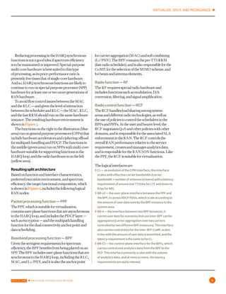 VIRTUALIZE, SPLIT, AND REORGANIZE ✱
JULY 22, 2016 ✱ ERICSSON TECHNOLOGY REVIEW 9
functionsisnotagoodideaifspectrumefficiency
istobemaintainedorimproved.Special-purpose
multi-corehardwareisbestsuitedtothistype
ofprocessing,asitsprice-performanceratiois
presentlyfivetimesthatofsingle-corehardware.
Andso,harq synchronousfunctionsarelikelyto
continuetorunonspecialpurposeprocessor(spp)
hardwareforatleastoneortwomoregenerationsof
ran hardware.
Toavoidflowcontrolissuesbetweenthemac and
therlc —andgiventhelevelofinteractionbetween
theschedulerandrlc —themac,rlc,andthefast
rrm shouldrunonthesamehardwareinstance.
Theresultinghardwareenvironmentisshownin
Figure 5.
Thefunctionsontherightintheillustration(blue
area)runongeneralpurposeprocessors(gpps)that
includehardwareacceleratorsandcipheringoffload
formultipathhandlingandpdcp.Thefunctions
inthemiddle(greenarea)runonsppswithmulti-
corehardwaresuitableforsupportingfunctionsin
theharq loop,andtheradiohardwareisontheleft
(yellowarea).
 
Resultingsplitarchitecture
Basedonfunctionandinterfacecharacteristics,
preferredexecutionenvironment,andspectrum
efficiency,thetargetfunctionalcomposition,which
isshowninFigure 6,includesthefollowinglogical
ran nodes:
Packetprocessingfunction—ppf
Theppf,whichissuitableforvirtualization,contains
user-planefunctionsthatareasynchronoustothe
harq loop,andincludesthepdcp layer—suchas
encryption—andthemultipathhandlingfunction
forthedualconnectivityanchorpointanddata
scheduling.
Basebandprocessingfunction—bpf
Giventhestringentrequirementsforspectrum
efficiency,thebpf benefitsfrombeingplacedonan
spp.Thebpf includesuser-planefunctionsthatare
synchronoustotheharq loop,includingtherlc,
mac,andl1/phy,anditisalsotheanchorpointfor
carrieraggregation(mac)andsoftcombining(l1/
phy).Thebpf containstheper-tti rrm (fastradio
scheduler),andisalsoresponsibleforthecomp,for
theselectionofthemimo scheme,andforbeamand
antennaelements.
Radiofunction—rf
The rf requiresspecialradiohardwareand
includesfunctionssuchasmodulation,d/a
conversion,filtering,andsignalamplification.
Radiocontrolfunction—rcf
Thercf handlesloadsharingamongsystemareas
anddifferentradiotechnologies,aswellastheuse
ofpoliciestocontroltheschedulersinthebpfsand
ppfs.Attheuserandbearerlevel,thercf negotiates
qos andotherpolicieswithotherdomains,andis
responsiblefortheassociatedsla enforcement
intheran.Thercf controlstheoverallran
performancerelativetotheservicerequirement,
createsandmanagesanalyticsdata,andis
responsiblefortheran son functions.Liketheppf,
thercf issuitableforvirtualization.
Thelogicalinterfacesare:
〉〉 	c1—anevolutionofthecpri interface,thisinterface
scaleswitheffectivecarrierbandwidth(carrier
bandwidth×numberofantennastreams)withalatency
requirementofaroundonetti (1msforlte anddownto
67µsfornr).
〉〉 	bb-ui —theuser-planeinterfacebetweentheppf and
thebpf,itcarriespdcp pdus,whichscaleaccordingto
theamountofuserdatasentbythebpf instancetothe
systemarea.
〉〉 bb-ii—theinterfacebetweentwobpf instances,it
carriesuserdataforscenariosthatuseinter-bpf carrier
aggregation(carrieraggregationovertwocarriers
controlledbytwodifferentbpf instances).Thisinterface
alsocarriescontroldatafortheinter-bpf comp,scales
inlinewiththeamountofuserdatatransmitted,andthe
latencyrequirementisthesameasforc1.
〉〉 	bb-ci —thecontrol-planeinterfaceforthebpfs,which
carriescontrolandanalyticsdatafromthebpf tothe
rcf.Thisinterfaceprimarilyscaleswiththevolume
ofanalyticsdata,andat10msormore,thelatency
requirementsarequiterelaxed.
〉〉 	cc-i —thecontrol-planeinterfacefortheppfs,which
 