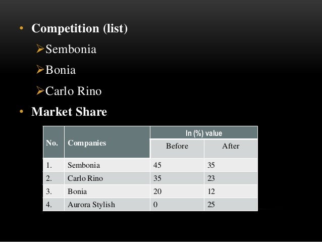 Carlo Rino Shoes Size Chart