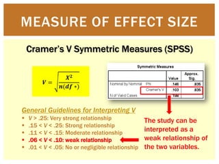 Etr 521 external project | PPT