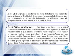 A. El utilitarismo: es una forma moderna de la teoría ética hedonista
que enseña que la finalidad de la conducta humana es la felicidad, y que
en consecuencia la norma discriminatoria que diferencia entre el
comportamiento bueno y malo es el placer y el dolor
B. LA ÉTICA KANTIANA:
Para Kant es un hecho que lo único
objetivamente bueno es una buena voluntad. La inteligencia, el valor, la
riqueza y todo lo que solemos considerar valioso dejan de tener valor y
se vuelven incluso cosas perniciosas si van acompañados de una
voluntad torcida. También la felicidad, meta de muchas teorías éticas,
tiene un valor relativo frente a la buena voluntad ya que la felicidad del
malvado genera repulsión al observador objetivo como si solo fuéramos
dignos de ser felices cuando poseemos una buena voluntad

Page 9

 
