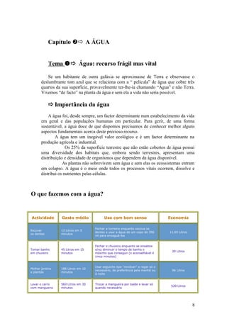Capítulo  A ÁGUA
Tema  Água: recurso frágil mas vital
Se um habitante de outra galáxia se aproximasse de Terra e observasse o
deslumbrante tom azul que se relaciona com a “ película” de água que cobre três
quartos da sua superfície, provavelmente ter-lhe-ia chamando “Água” e não Terra.
Vivemos “de facto” na planta da água e sem ela a vida não seria possível.
Importância da água
A água foi, desde sempre, um factor determinante num estabelecimento da vida
em geral e das populações humanas em particular. Para gerir, de uma forma
sustentável, a água doce de que dispomos precisamos de conhecer melhor alguns
aspectos fundamentais acerca deste precioso recurso.
A água tem um inegável valor ecológico e é um factor determinante na
produção agrícola e industrial.
Os 25% da superfície terrestre que não estão cobertos de água possui
uma diversidade dos habitats que, embora sendo terrestres, apresentam uma
distribuição e densidade de organismos que dependem da água disponível.
As plantas não sobrevivem sem água e sem elas os ecossistemas entram
em colapso. A água é o meio onde todos os processos vitais ocorrem, dissolve e
distribui os nutrientes pelas células.
O que fazemos com a água?
Actividade Gasto médio Uso com bom senso Economia
Escovar
os dentes
12 Litros em 5
minutos
Fechar a torneira enquanto escova os
dentes e usar a água de um copo de 350
ml para enxaguá-los
11,65 Litros
Tomar banho
em chuveiro
45 Litros em 15
minutos
Fechar o chuveiro enquanto se ensaboa
e/ou diminuir o tempo de banho o
máximo que conseguir (o aconselhável é
cinco minutos)
30 Litros
Molhar jardins
e plantas
186 Litros em 10
minutos
Usar esguicho tipo “revólver” e regar só o
necessário, de preferência pela manhã ou
à noite
96 Litros
Lavar o carro
com mangueira
560 Litros em 30
minutos
Trocar a mangueira por balde e lavar só
quando necessário
520 Litros
8
 