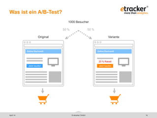 © etracker GmbH 14
Was ist ein A/B-Test?
1000 Besucher
Original Variante
50 %50 %
Online ElectroniX
Jetzt kaufen
Online ElectroniX
20 % Rabatt
Jetzt kaufen
April 14
 