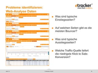 Probleme identifizieren:
Web-Analyse Daten
18
 Was sind typische
Einstiegsseiten?
 Auf welchen Seiten gibt es die
meisten Bouncer?
 Was sind typische
Ausstiegsseiten?
 Welche Traffic-Quelle liefert
die niedrigste Klick to Sale-
Konversion?
© etracker GmbHApril 14
 